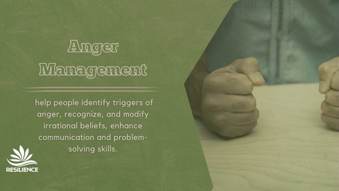 Anger management